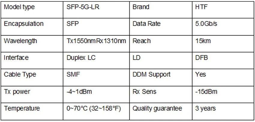 5G SFP BIDI LR 15km