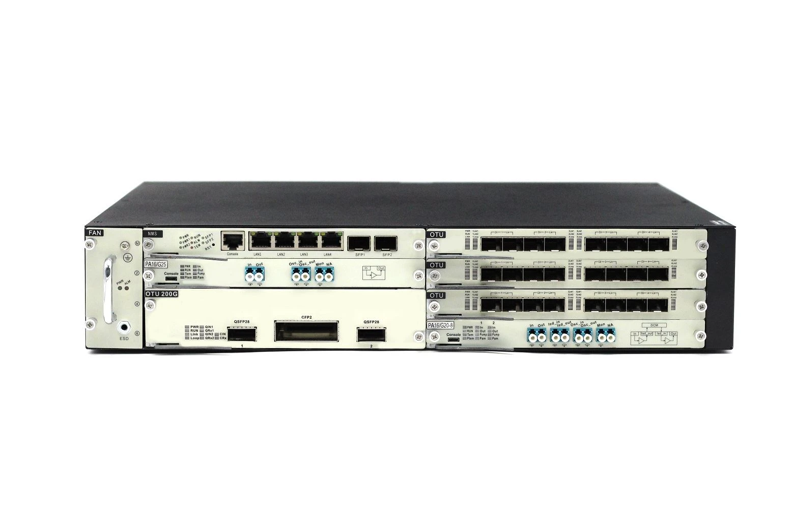 5G Fronthaul ak DWDM