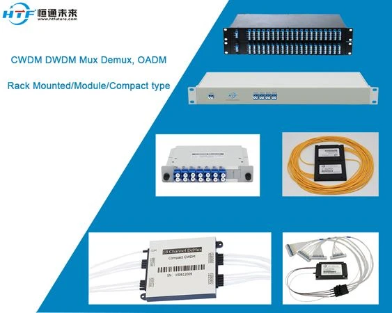Ki diferans ki genyen ant CWDM, DWDM ak CCWDM?