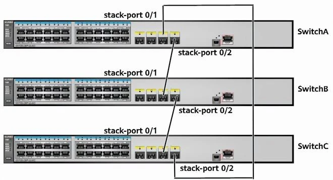 100G QSFP28 Active Optical Cable AOC-Customized Cable Length