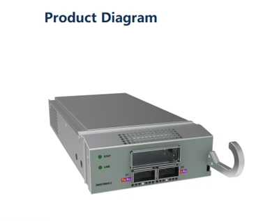 OTN 200G Transpò Tmux-2 Dwdm Sistèm